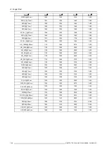 Preview for 202 page of Barco Galaxy NW R9040406 User Manual