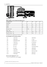 Preview for 28 page of Barco GALAXY R9040310 Owner'S Manual