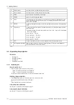 Preview for 32 page of Barco GALAXY R9040310 Owner'S Manual