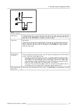 Preview for 47 page of Barco GALAXY R9040310 Owner'S Manual