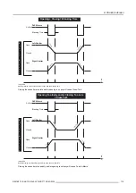 Preview for 119 page of Barco Galaxy WARP R9040320 Owner'S Manual