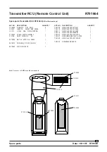 Preview for 37 page of Barco GRAPHICS 1209S Service Manual