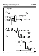 Preview for 53 page of Barco GRAPHICS 1209S Service Manual