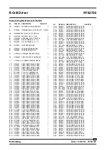 Preview for 114 page of Barco GRAPHICS 1209S Service Manual