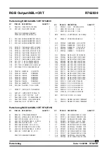 Preview for 135 page of Barco GRAPHICS 1209S Service Manual