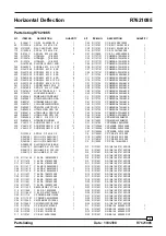 Preview for 217 page of Barco GRAPHICS 1209S Service Manual