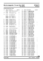 Preview for 235 page of Barco GRAPHICS 1209S Service Manual