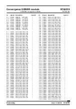 Preview for 261 page of Barco GRAPHICS 1209S Service Manual