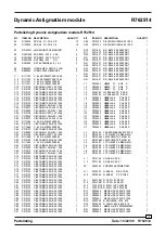 Preview for 288 page of Barco GRAPHICS 1209S Service Manual