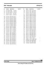 Preview for 325 page of Barco GRAPHICS 1209S Service Manual