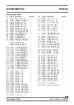 Preview for 337 page of Barco GRAPHICS 1209S Service Manual