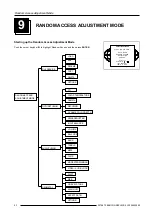 Preview for 27 page of Barco Graphics 6300 Owner'S Manual