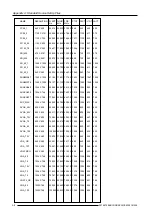 Preview for 53 page of Barco Graphics 6300 Owner'S Manual