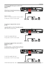 Предварительный просмотр 13 страницы Barco Graphics 808s R9000904 Owner'S Manual