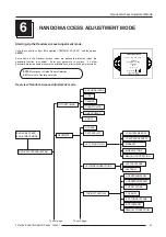 Preview for 21 page of Barco Graphics 808s R9000904 Owner'S Manual