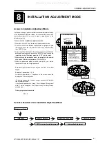 Preview for 27 page of Barco GRAPHICS 808s Isntallation Manual