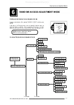 Preview for 23 page of Barco GRAPHICS 808s Owner'S Manual