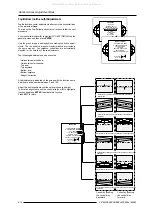 Preview for 34 page of Barco GRAPHICS 808s Owner'S Manual