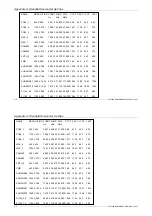 Preview for 123 page of Barco Graphics 8200 Owner'S Manual