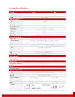 Preview for 5 page of Barco HD-42 Specifications