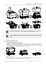Preview for 17 page of Barco HDF W series Installation Manual
