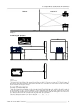 Preview for 19 page of Barco HDF W series Installation Manual