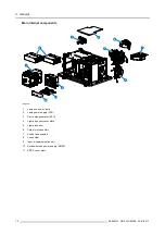 Preview for 16 page of Barco HDF W series Service Manual