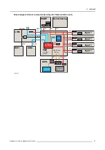 Preview for 21 page of Barco HDF W series Service Manual