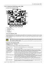 Предварительный просмотр 325 страницы Barco HDF W series Service Manual