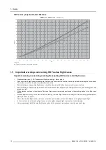 Preview for 16 page of Barco HDF W series Use And Installation  Manual