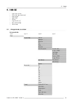 Preview for 103 page of Barco HDF W series Use And Installation  Manual