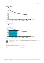 Preview for 153 page of Barco HDF W series Use And Installation  Manual