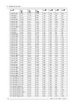 Preview for 302 page of Barco HDF W series Use And Installation  Manual