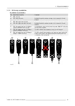 Preview for 33 page of Barco HDF W22 Installation Manual