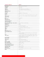 Preview for 3 page of Barco HDF W26 Technical Specifications