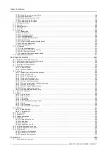 Preview for 8 page of Barco HDF-W30LP User And Installation Manual