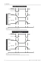 Preview for 218 page of Barco HDF-W30LP User And Installation Manual