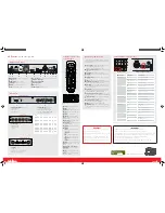 Preview for 2 page of Barco HDQ series Quick Start Manuals