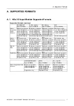 Preview for 11 page of Barco HDX 3D Installation Manual