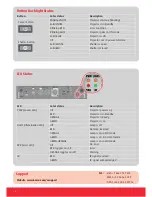 Preview for 6 page of Barco HDX 4K Quick Start Manual