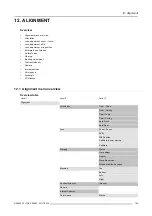 Preview for 169 page of Barco HDX series User And Installation Manual