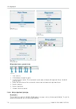 Preview for 178 page of Barco HDX series User And Installation Manual