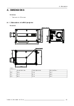 Preview for 309 page of Barco HDX series User And Installation Manual