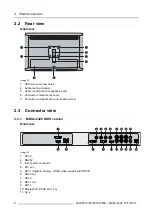 Preview for 8 page of Barco High Bright MDSC-2326 DDIH User Manual
