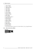 Preview for 12 page of Barco High Bright MDSC-2326 DDIH User Manual