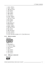 Preview for 13 page of Barco High Bright MDSC-2326 DDIH User Manual