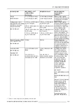 Preview for 61 page of Barco High Bright MDSC-2326 DDIH User Manual