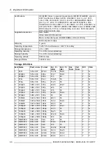 Preview for 68 page of Barco High Bright MDSC-2326 DDIH User Manual