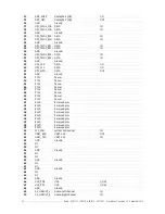 Preview for 78 page of Barco HVD5521 User Manual