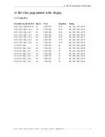 Preview for 81 page of Barco HVD5521 User Manual